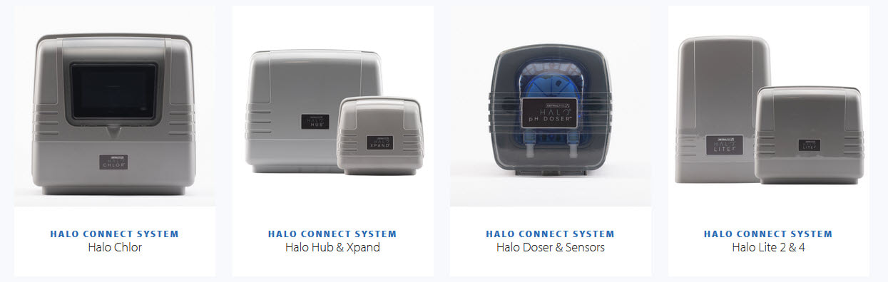 Halo Connect system components 